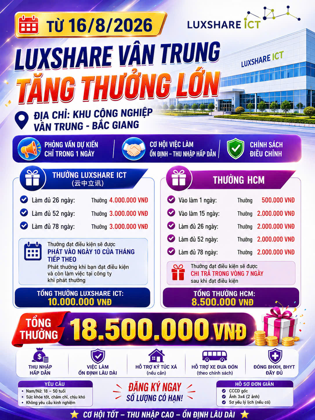 LUXSHARE Vân Trung